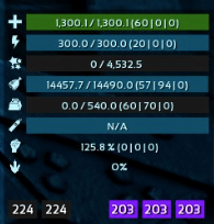 Tidepup 14458 Fd 540 Wt Top Stat Nightmare - Image 2